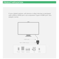 Лот: 21574285. Фото: 3. Адаптер UGREEN Micro HDMI Male... Компьютеры, оргтехника, канцтовары