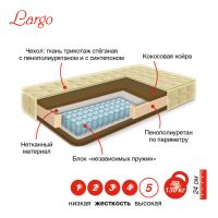 Лот: 3600536. Фото: 11. Матрасы оптом и в розницу