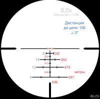 Лот: 18458049. Фото: 2. Прицел 1-8х24. Охота