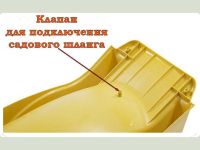 Лот: 11434922. Фото: 6. Cкат для горки. Детская горка...