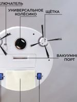 Лот: 20260068. Фото: 4. Робот пылесос gudiniopt. Красноярск