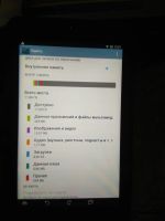 Лот: 18437574. Фото: 2. ASUS MeMO Pad HD 7 ME173X. Компьютеры, ноутбуки, планшеты