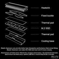 Лот: 8484586. Фото: 3. Радиатор NVME "Снеговик M.2" охлаждение... Компьютеры, оргтехника, канцтовары