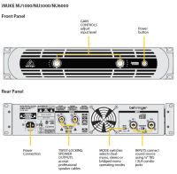 Лот: 8223052. Фото: 3. Усилитель Behringer iNUKE NU3000. Музыкальные инструменты и оборудование