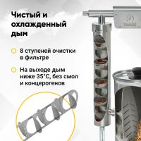 Лот: 24412809. Фото: 7. Дымогенератор Hanhi 4 ULTRA