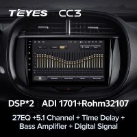 Лот: 21427622. Фото: 5. Штатная магнитола Teyes CC3 4...