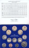 Лот: 7583704. Фото: 2. 2012 United States Mint Uncirculated... Монеты