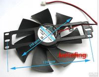 Лот: 16273512. Фото: 4. Вентилятор Rongfa DC 18V FAN для...