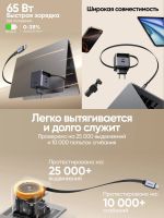 Лот: 25789923. Фото: 4. Зардяное устройство UGREEN X615... Красноярск