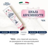 Лот: 24968732. Фото: 4. Паста дель капитано 1905 для чувствительных... Красноярск