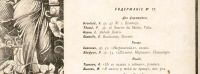 Лот: 18724597. Фото: 2. Нувеллист: Ежемесячный нотный... Антиквариат