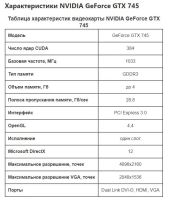 Лот: 15485728. Фото: 2. Видеокарта Nvidia GeForce GTX... Комплектующие