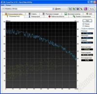 Лот: 505544. Фото: 3. HDD SATA Seagate Barracuda ST3750604AS... Компьютеры, оргтехника, канцтовары