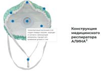 Лот: 15760468. Фото: 10. Фильтрующий одноразовый респиратор...