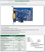 Лот: 24560768. Фото: 3. Линия TE-9104 4x25 Hybrid IP плата... Бизнес