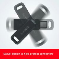 Лот: 24865341. Фото: 15. Флеш-накопитель SanDisk 1TB Ultra...