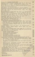 Лот: 5837260. Фото: 5. Основы рационального питания детей...