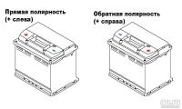 Лот: 10855293. Фото: 3. Аккумулятор Uno 60 a/ч (новый... Красноярск