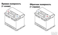 Лот: 8665054. Фото: 2. Аккумулятор Uno 60 a/ч (новый... Авто, мото, водный транспорт