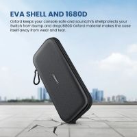 Лот: 21574293. Фото: 4. Органайзер UGREEN Portable Case... Красноярск