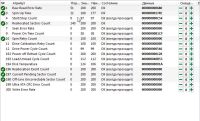 Лот: 18615577. Фото: 4. Жесткий диск Western Digital 3ТБ... Красноярск