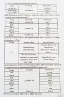 Лот: 16608046. Фото: 10. Цифровой мини мультиметр ANENG...