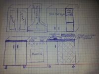 Лот: 3174421. Фото: 5. Кухня