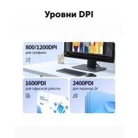 Лот: 25415608. Фото: 9. Мышка UGREEN MU105 (90669) 2.4G...