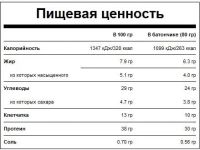 Лот: 10779920. Фото: 4. Коробка протеиновых батончиков