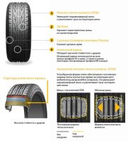 Лот: 7293931. Фото: 4. Bridgestone Sporty Style MY-02... Красноярск