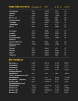 Лот: 25889079. Фото: 2. Протеин Bombbar Pro Гейнер с креатином... Спортивные товары