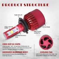 Лот: 10191226. Фото: 5. Новые светодиодные LED фары...