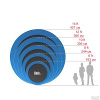 Лот: 13532411. Фото: 20. Батут UNIX line 14 ft (4.27 м...