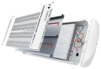 Лот: 16437773. Фото: 4. Обогреватель электрический Timberk... Красноярск