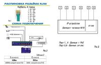 Лот: 15397263. Фото: 4. Блок питания IP камер по PoE... Красноярск