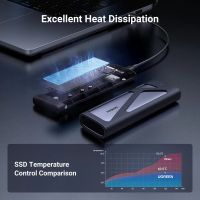 Лот: 25415621. Фото: 2. Корпус для SSD UGREEN CM767 (15813... Комплектующие