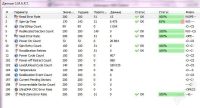 Лот: 794593. Фото: 2. SATA-II 750Gb Western Digital... Комплектующие
