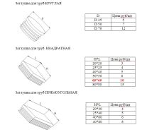 Лот: 6152975. Фото: 2. Заглушка пластиковая для профильной... Срубы и конструкции