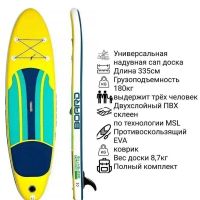 Лот: 20234012. Фото: 5. Надувная Sup-доска(Sup board...