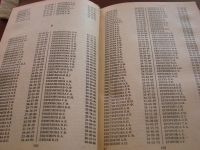 Лот: 5707223. Фото: 3. Справочник Квартирные телефоны... Коллекционирование, моделизм