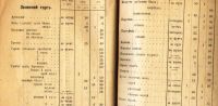 Лот: 18406264. Фото: 18. История Иимперии.* Ведомости справочных...