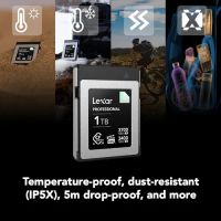 Лот: 25558435. Фото: 7. Карта памяти Lexar 1TB Professional...