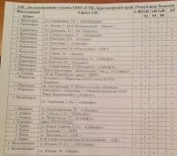 Лот: 4803648. Фото: 2. Талоны СТК нового образца на бензин... Автохимия, масла, тюнинг