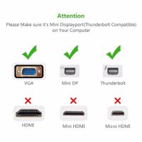 Лот: 5286903. Фото: 12. Thunderbolt (Mini DisplayPort...