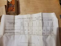 Лот: 1661766. Фото: 4. НОВЫЕ радиодетали. Стабилитрон...