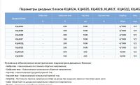 Лот: 24493284. Фото: 2. 10 шт, КЦ402 - кц402д, одним лотом. Радиодетали  (электронные компоненты)