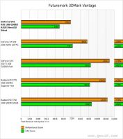 Лот: 7816518. Фото: 6. Видеокарта HIS Radeon HD7750...