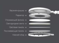 Лот: 21438493. Фото: 6. Лампа Yeelight Serene Pro умная...