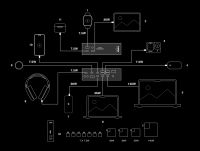 Лот: 25352362. Фото: 15. Расширитель портов CalDigit TS5...