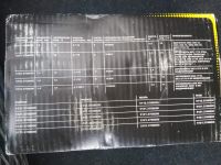 Лот: 14402108. Фото: 5. Стартер ГАЗ,УАЗ дв.ЗМЗ-406,405...